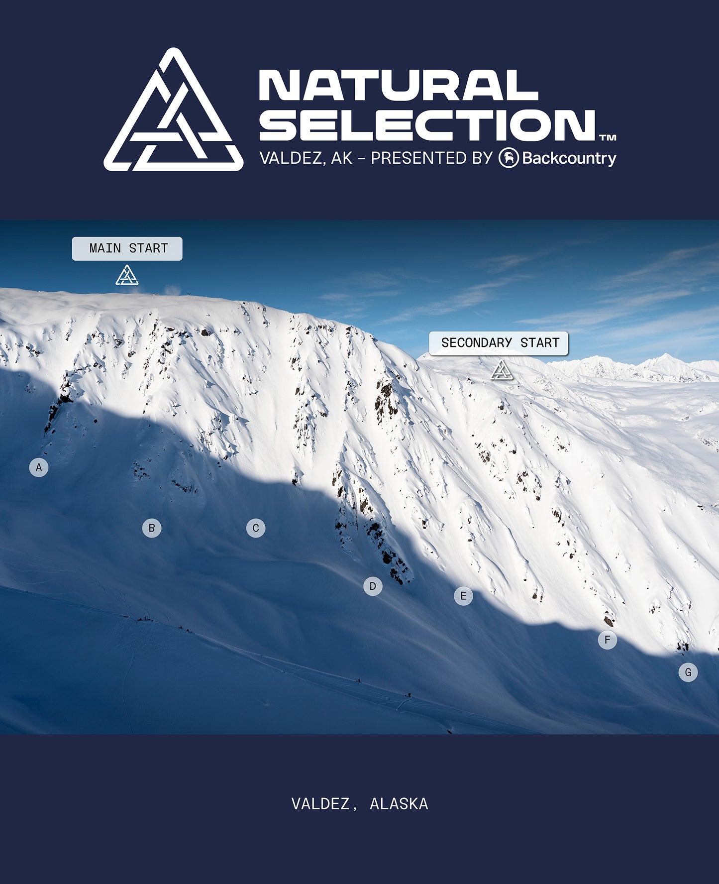 Valdez 23 - Course Map