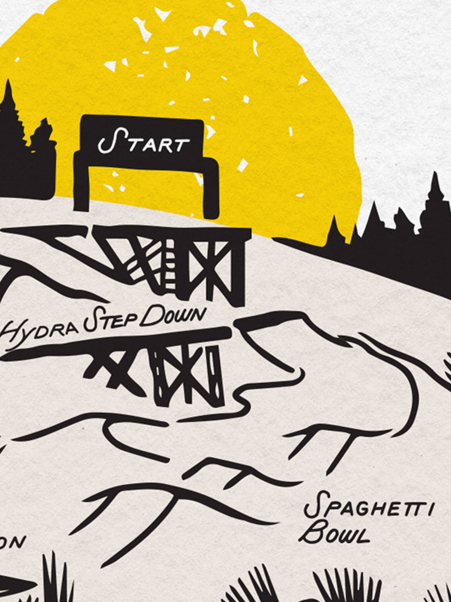 Prineville 22 - Course Map